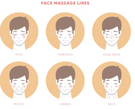 第一次做完臉之後，才發現自己在意的其實不只是皮膚